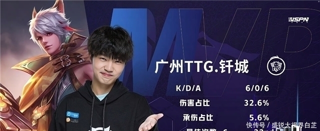 部分选手虽 部分选手虽