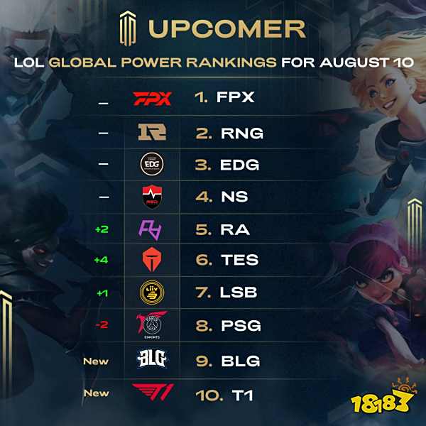 0万欧元 0万欧元